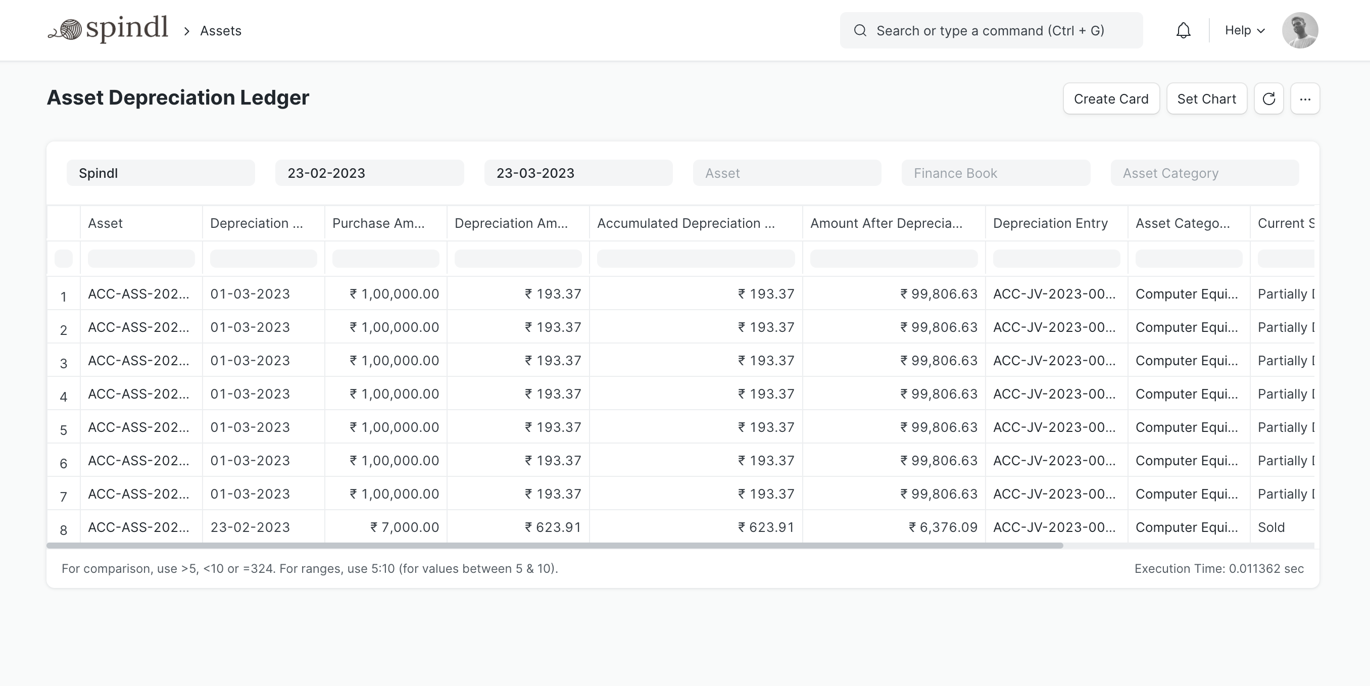 Asset Reporting